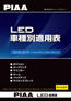 LED車種別適用表 2015-2016年度版