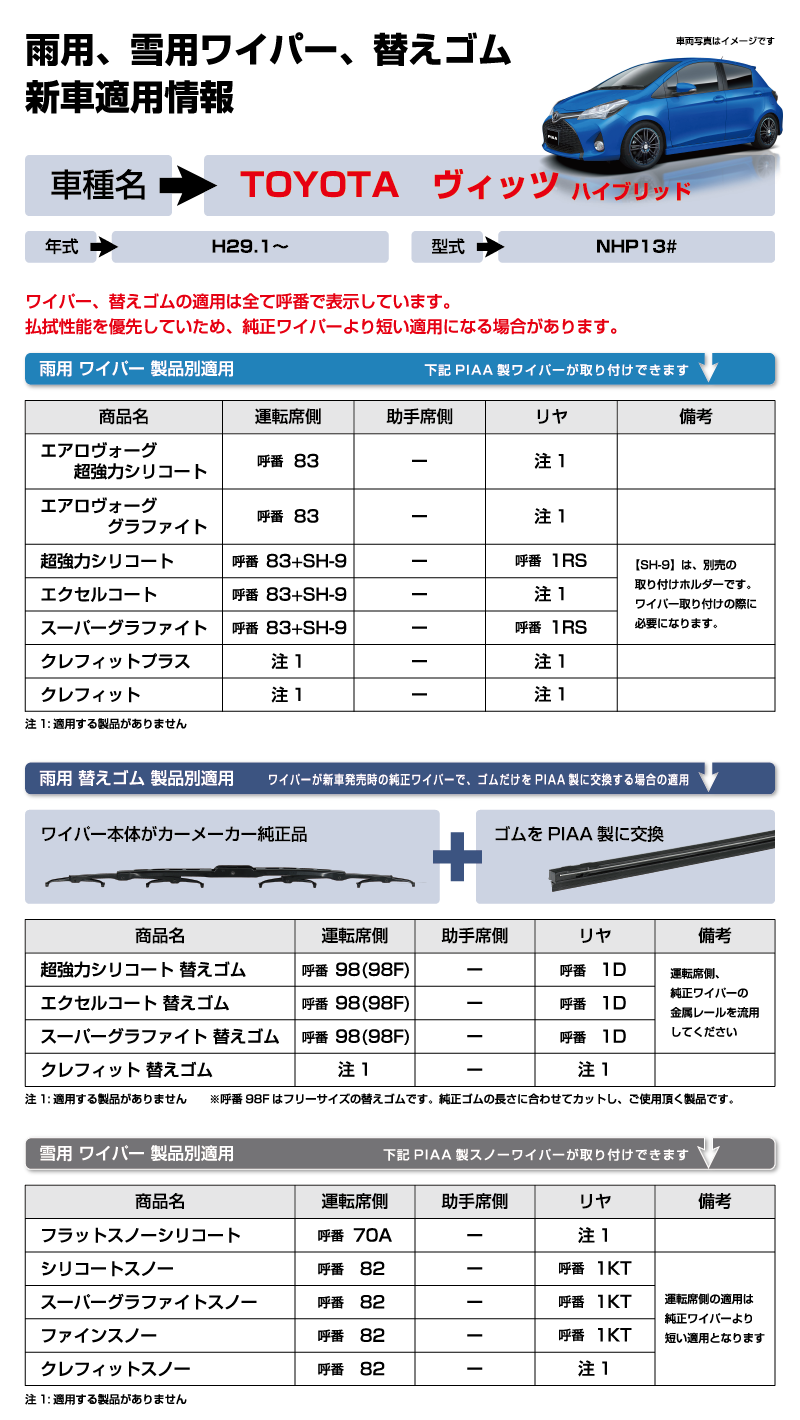 TEKIYO_VITZ HV_H29.1