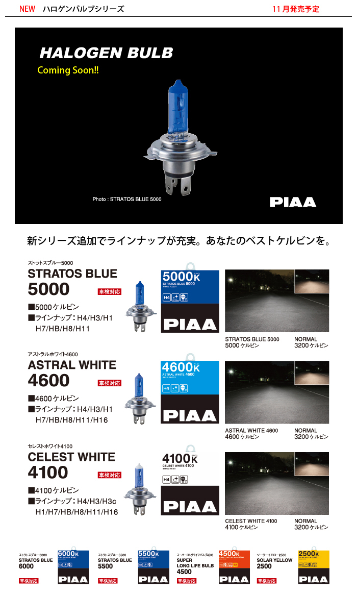 PIAA Corporation