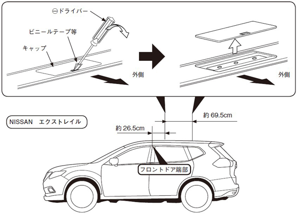 エクストレイル ルーフ キャリア