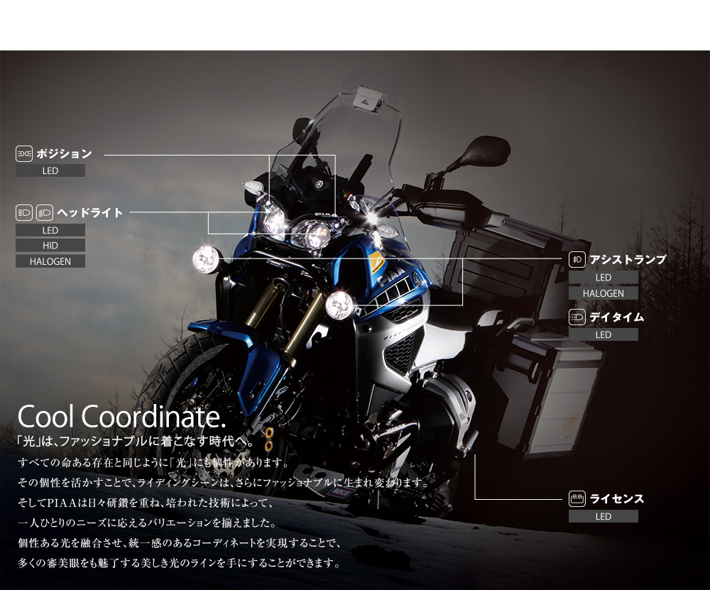 PIAA LEDフォグランプ バイク用ドライブランプ