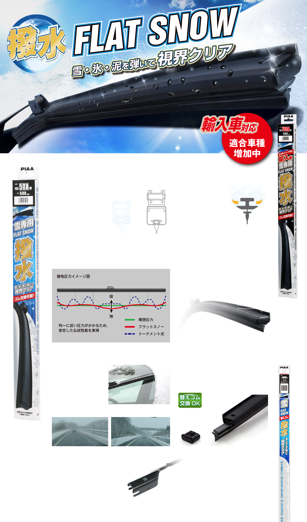 フラットスノーシリコート6