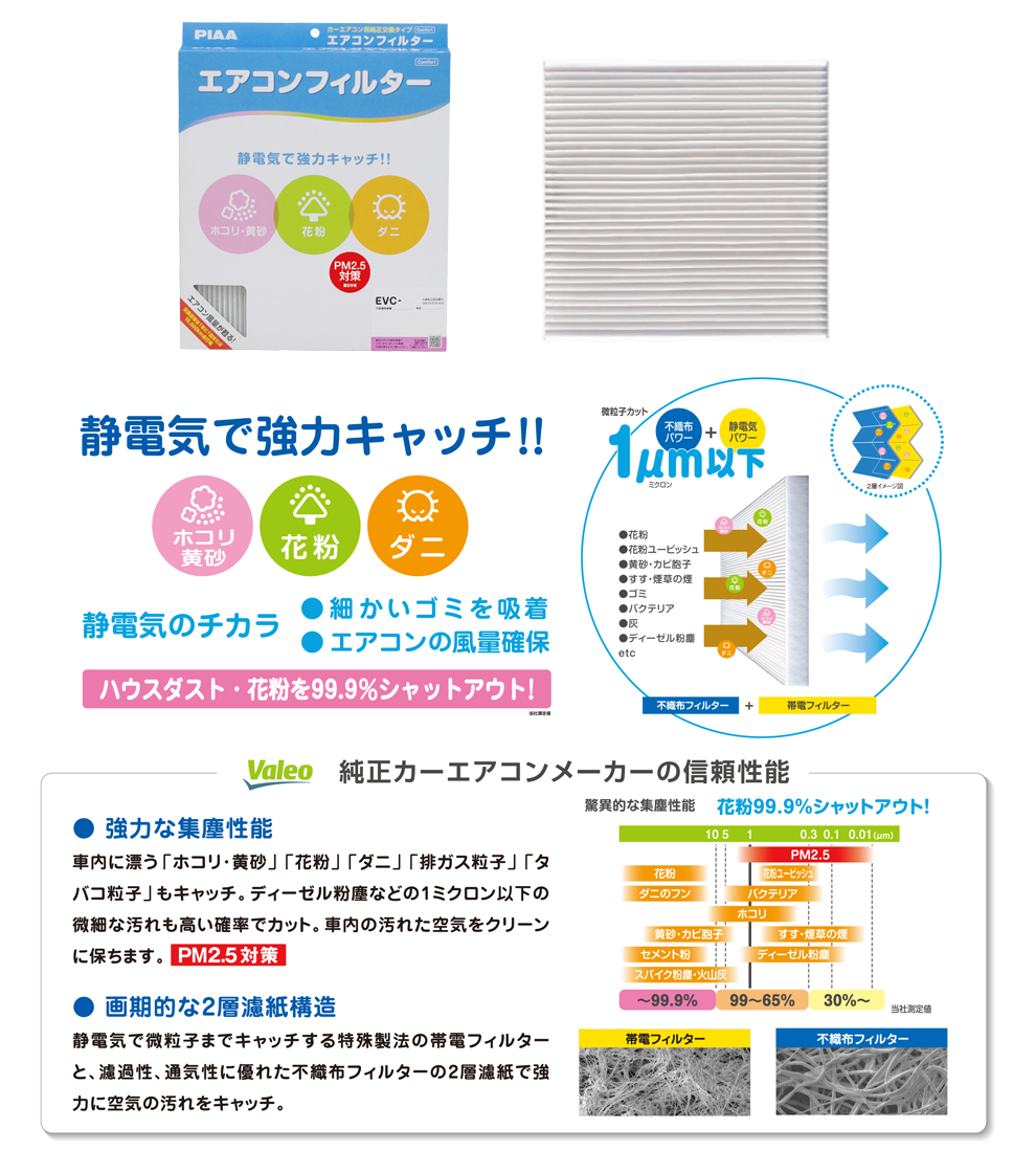 Piaa株式会社 Piaa ピア 高性能エアコンフィルター各種製品情報