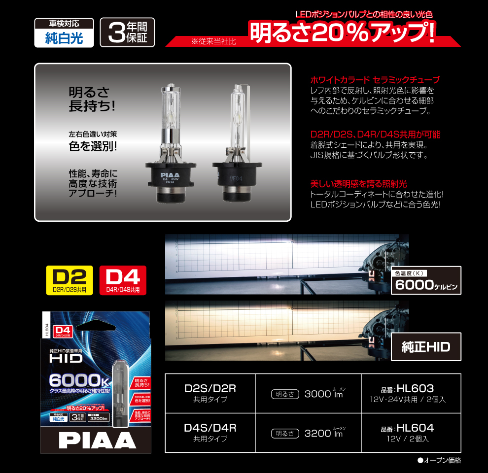 明るさ150% 純正交換用HIDバーナー D4R 2本 12000k