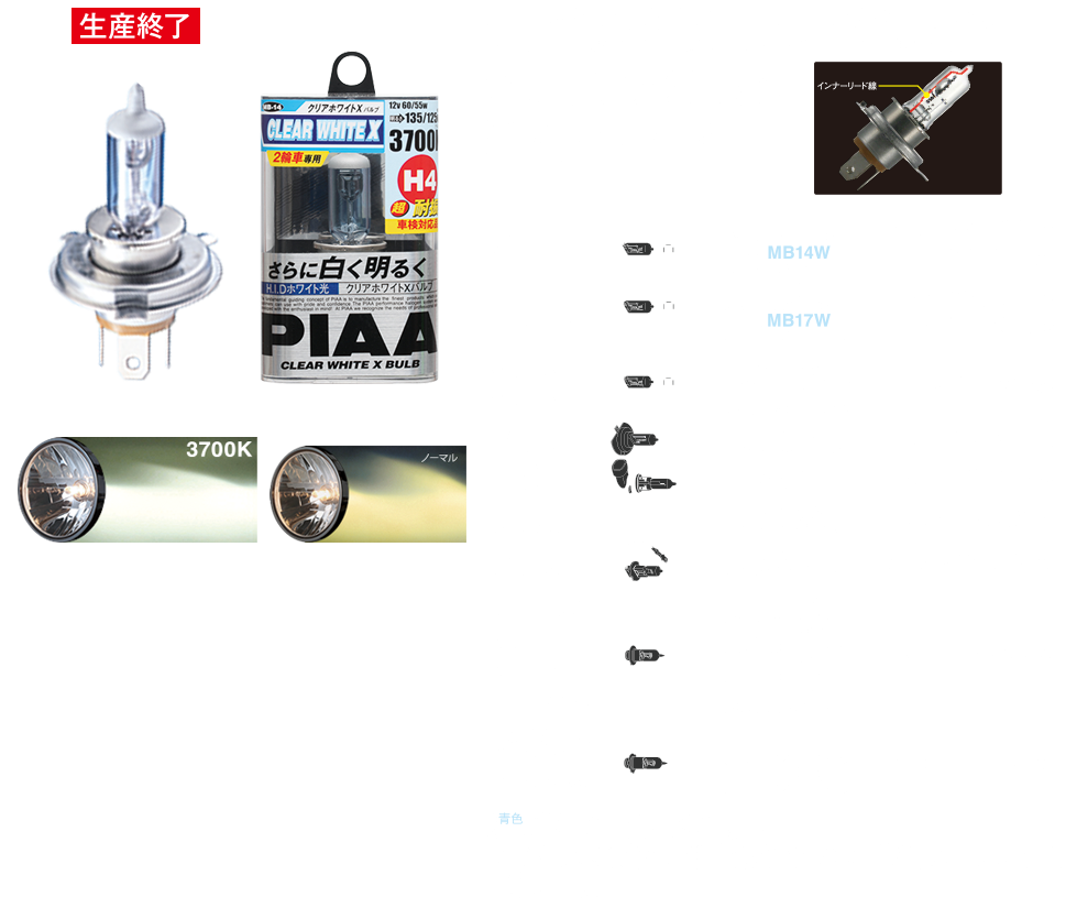 Piaa株式会社 温度変化に強い石英ガラスを多用した高性能ハロゲンバルブシリーズ