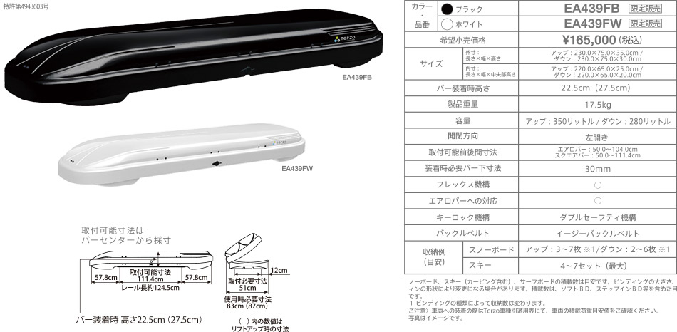 テルッツオ ローライダー・コンパクト ルーフBOX 車庫 3年使用