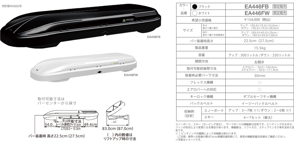 【埼玉県で現地取引限定】TERZO（テルッツオ）ルーフボックス