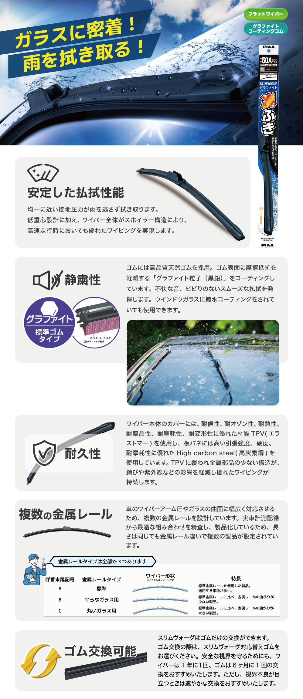 SLIMVOGUE-Graphite-Wiper_04