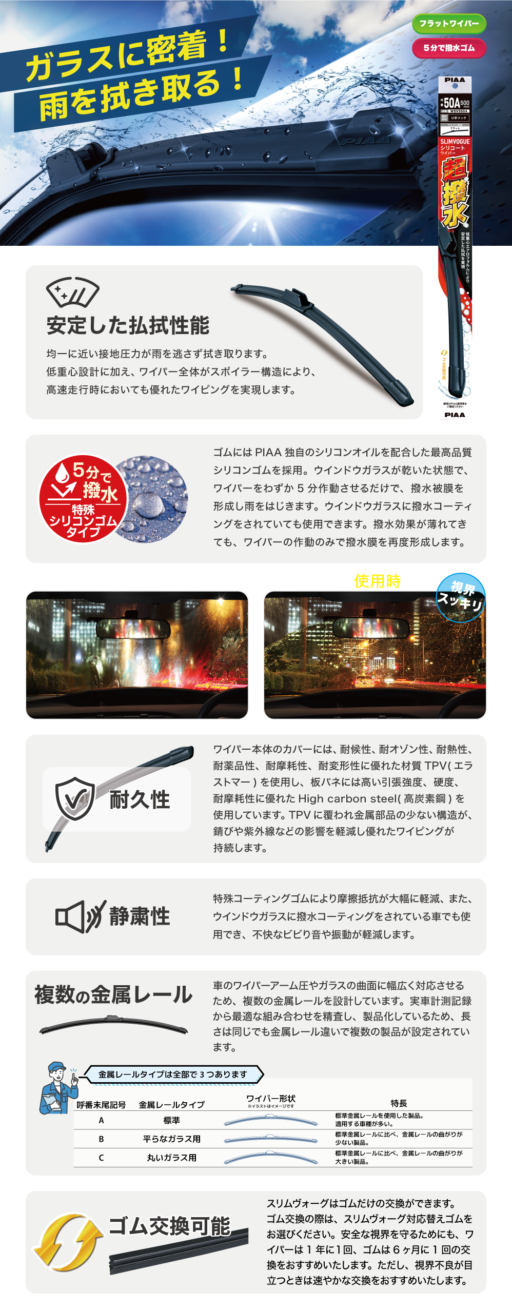 SLIMVOGUE-Silicoat-Wiper_04