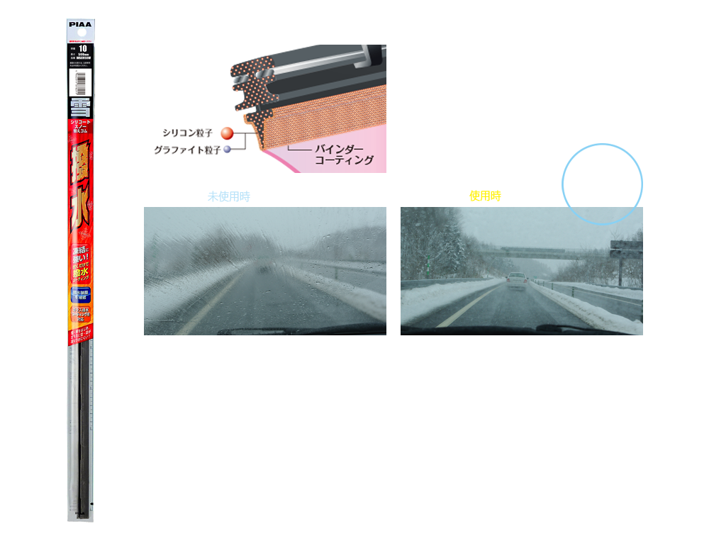 PIAA株式会社｜PIAAワイパーブレード、雪用ワイパー、撥水、ゴム