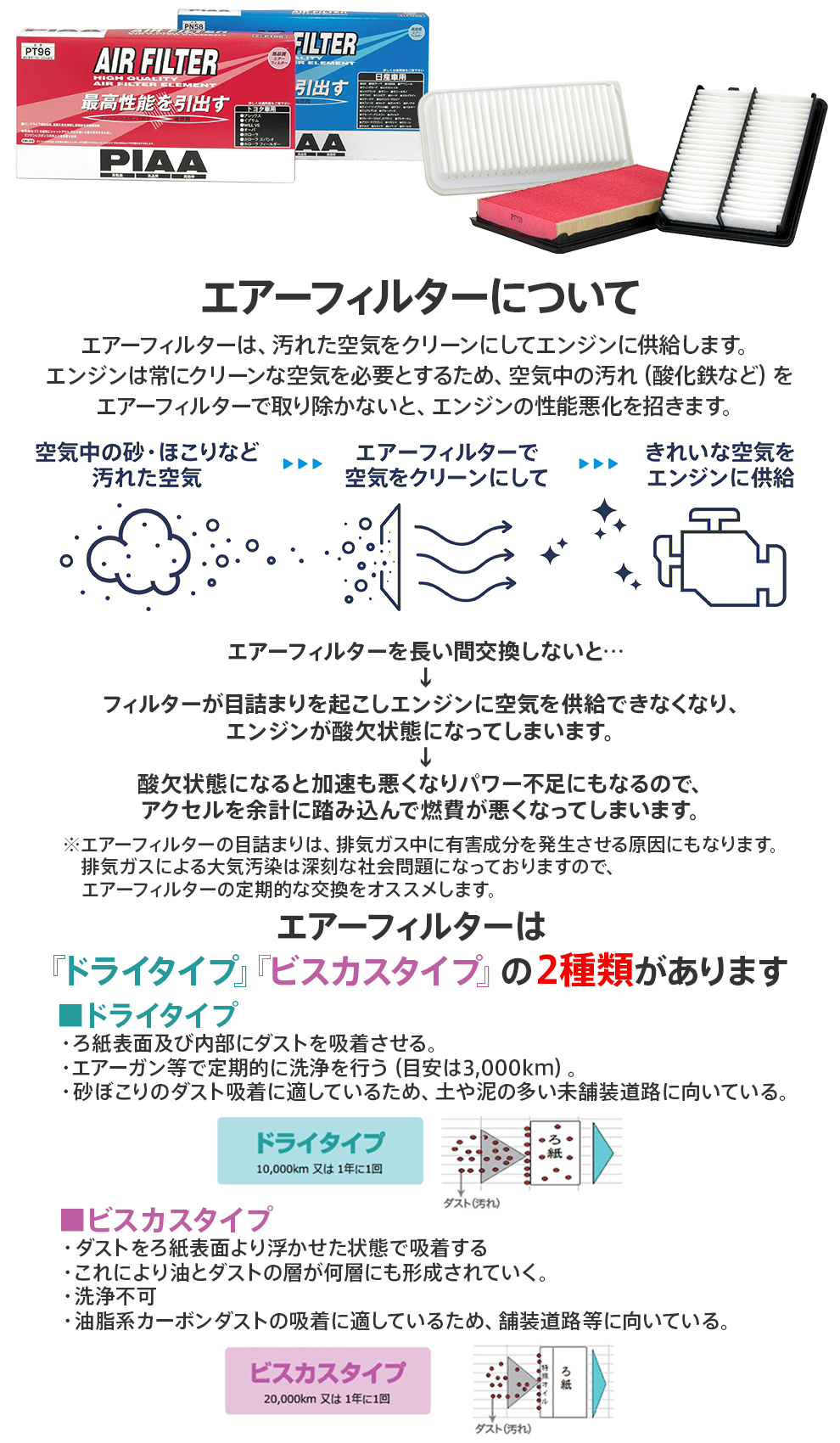 air_filter_kaisetsu