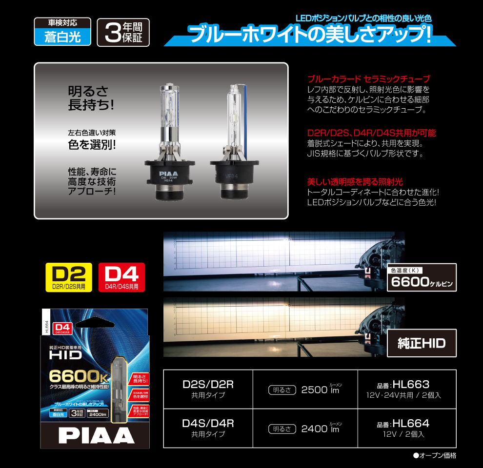 hid の 付け方