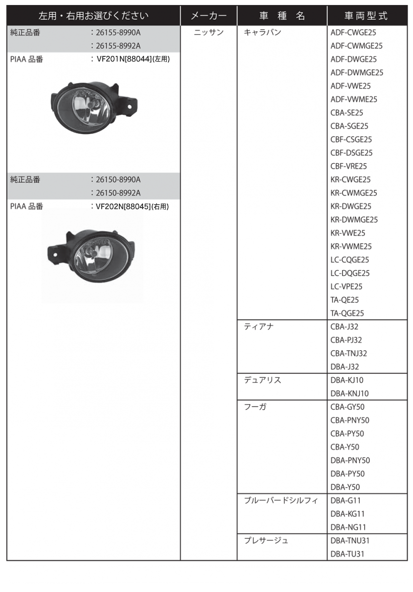 PIAA株式会社｜純正フォグランプ補修交換用Valeo製FOGSTARランプ。