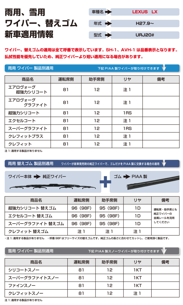 TEKIYO_LEXUS-LX_H27,5