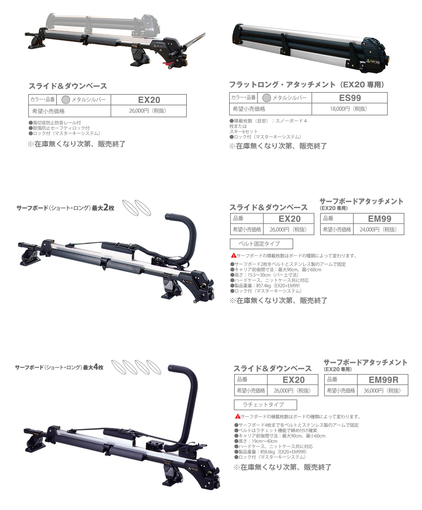 TERZO  スライド&ダウンギア キャリア ベースフットセット