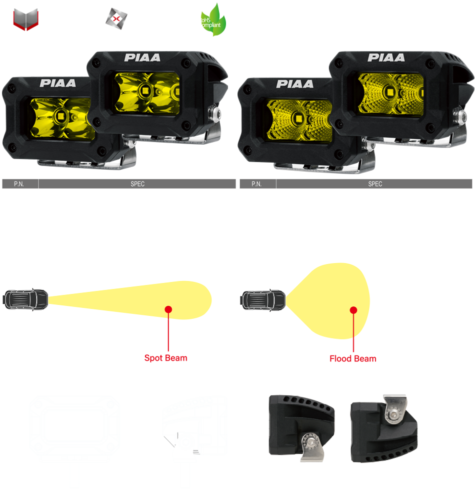 ION YELLOW