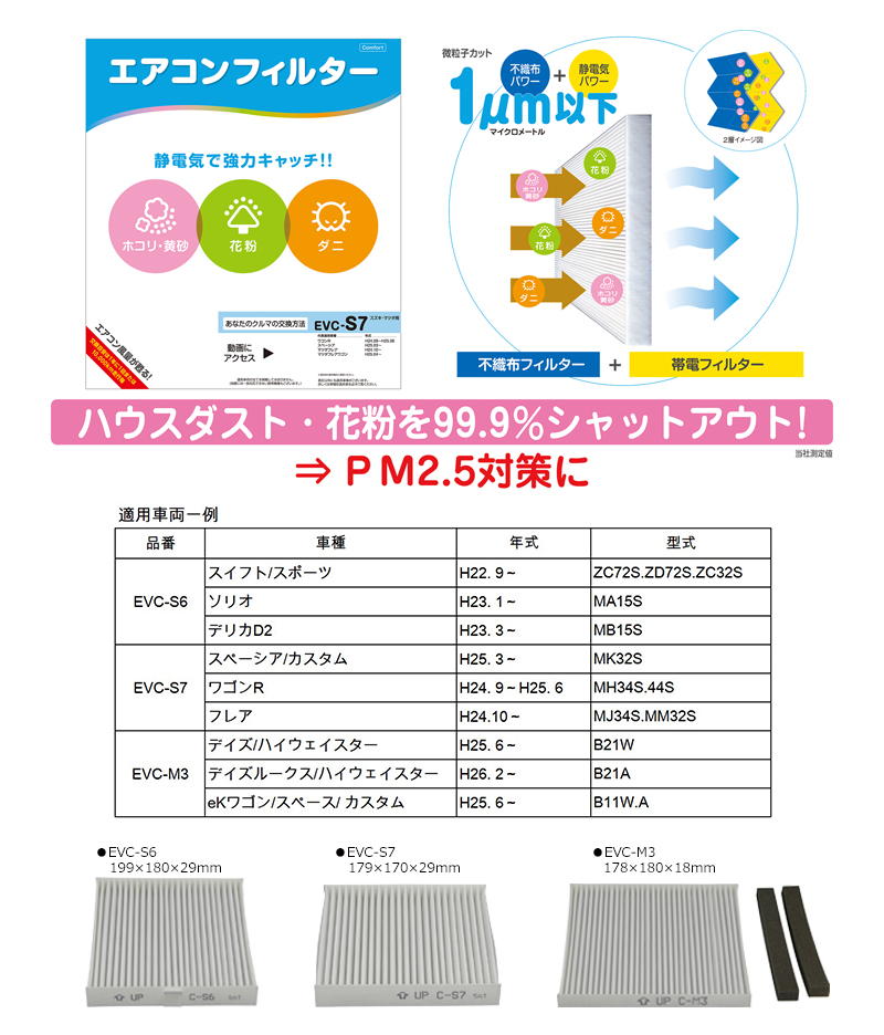 コンフォート説明