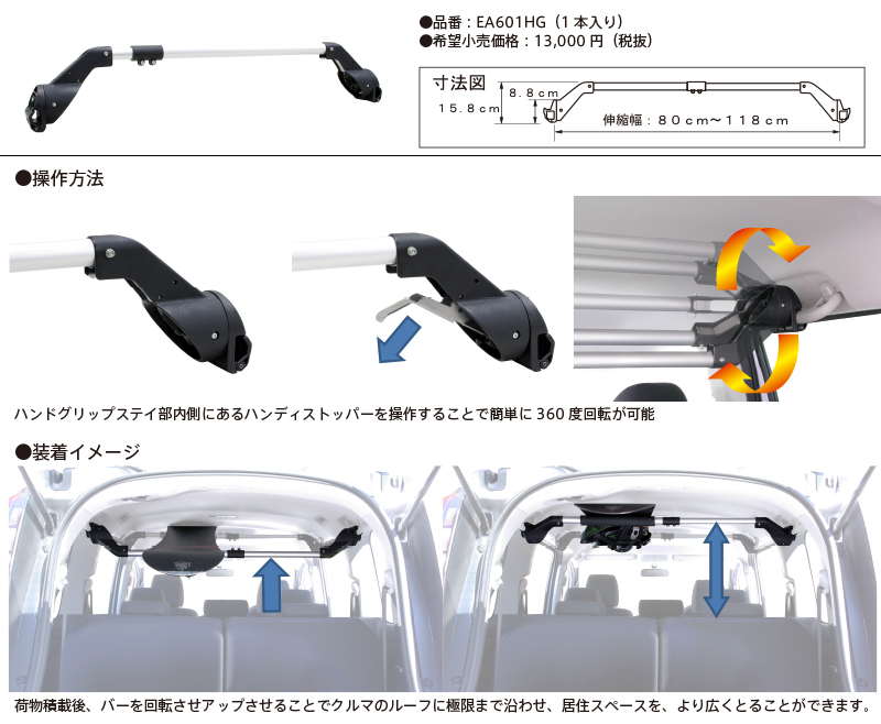 フレックス操作