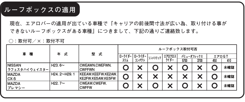 装着不可車両