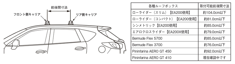 前後間寸法図