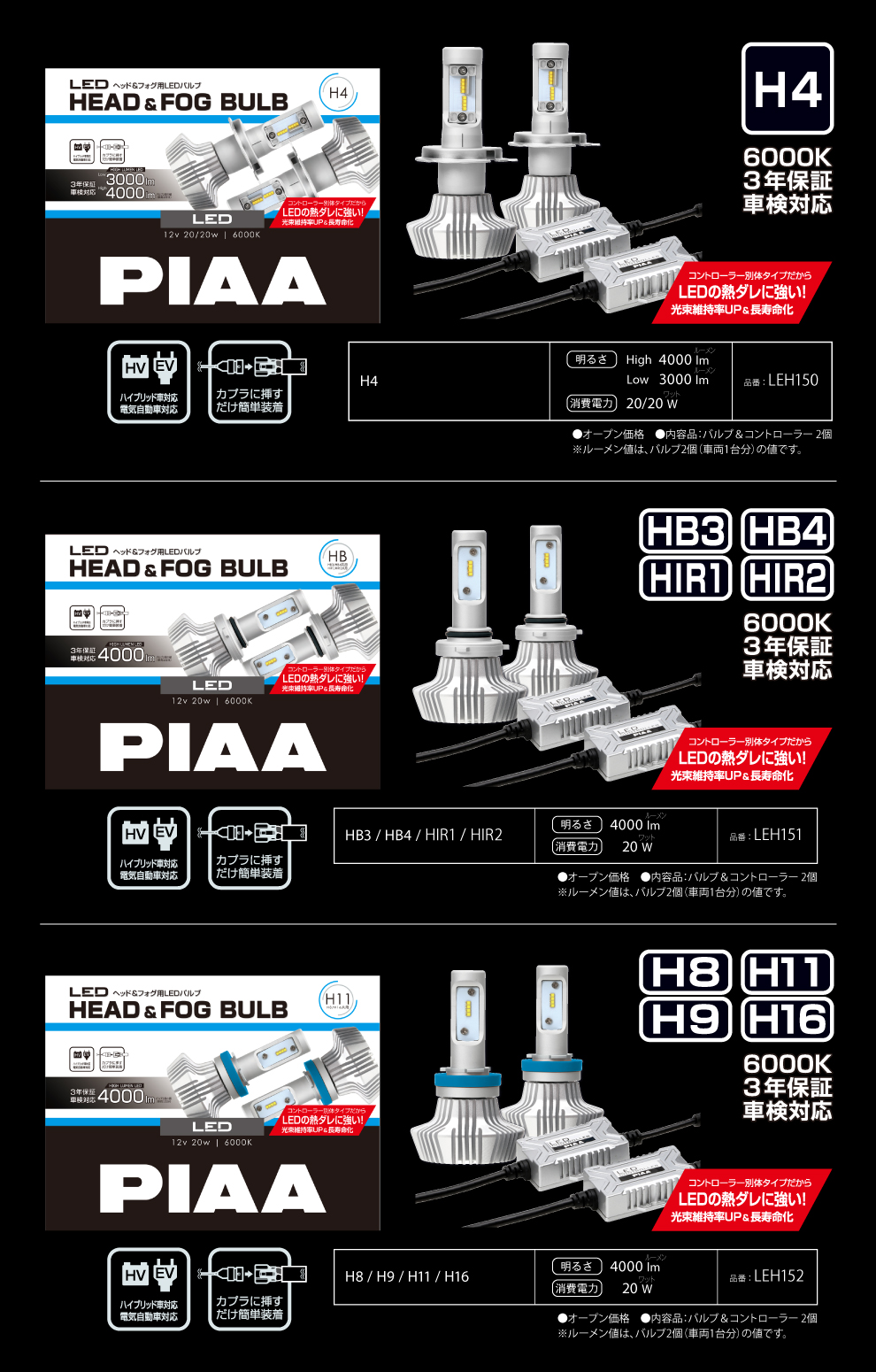 Piaa株式会社 ランプメーカーが設計した緻密な配光性能 ヘッドライト用led