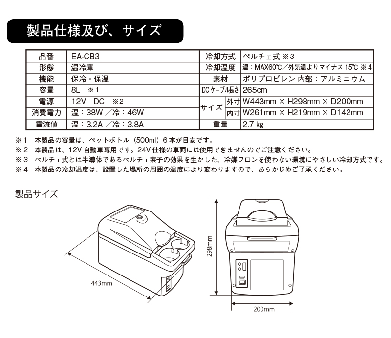 PIAA株式会社｜TERZO（テルッツォ）｜車載DC12Ｖ用エクセルクール製品情報