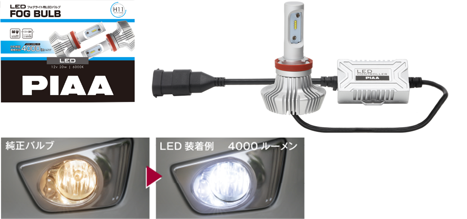 PIAA株式会社｜ランプメーカーが設計した緻密な配光性能。ヘッドライト 