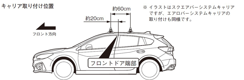 インプレッサ