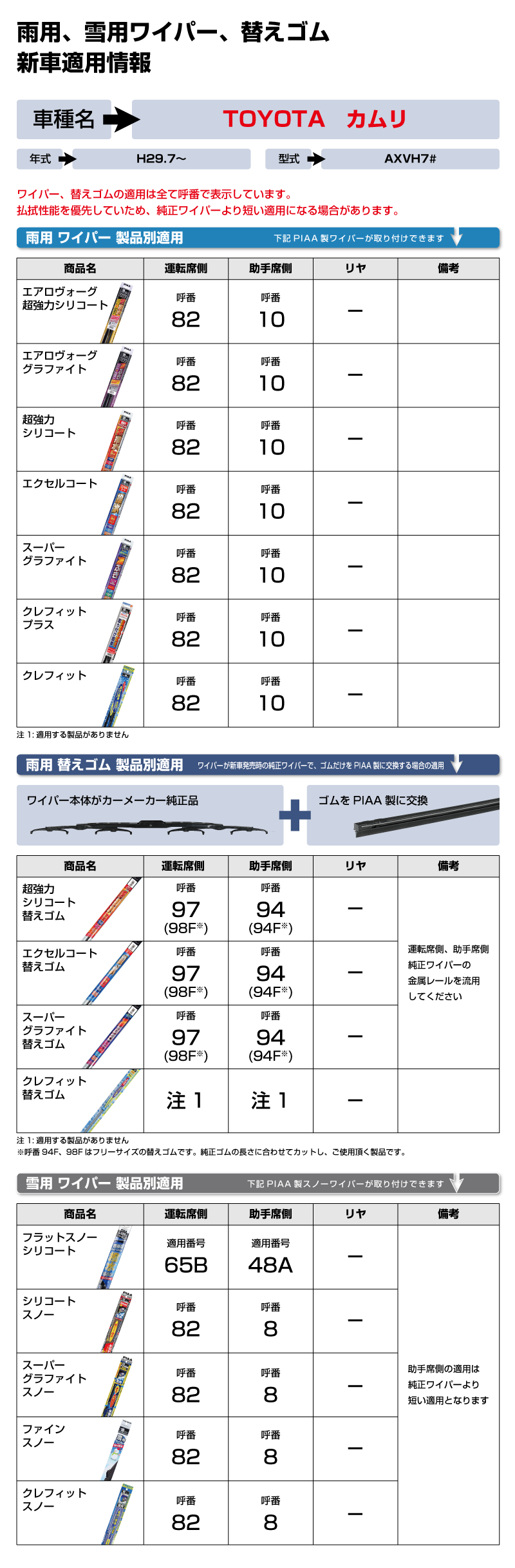 TEKIYO_TOYOTA_CAMRY_H29.7