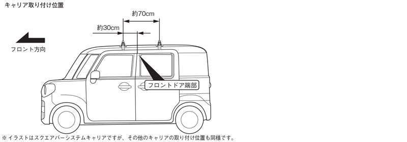 スペーシア-フレア