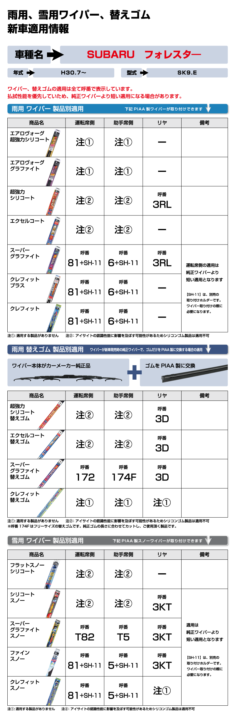 SUBARU_FORESTER_H30.7