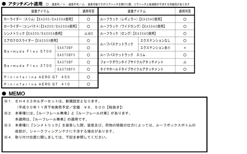 適用アタッチメントエアロEH433