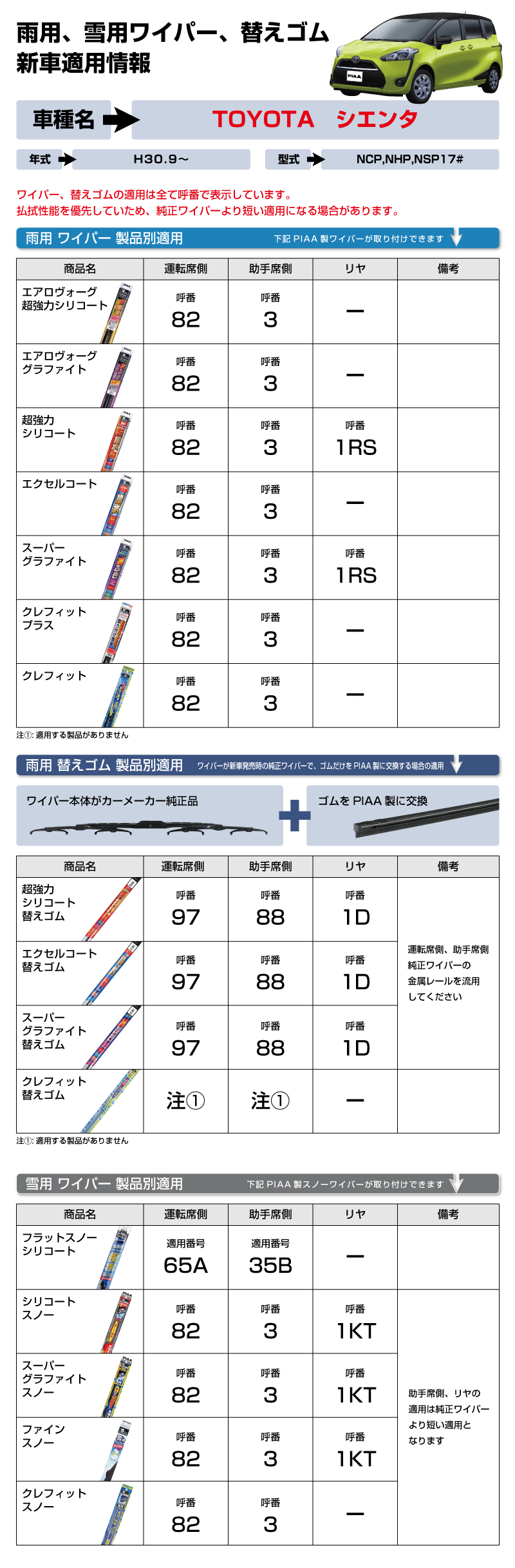 TEKIYOU_TOYOTA_SIENTA_H30.9