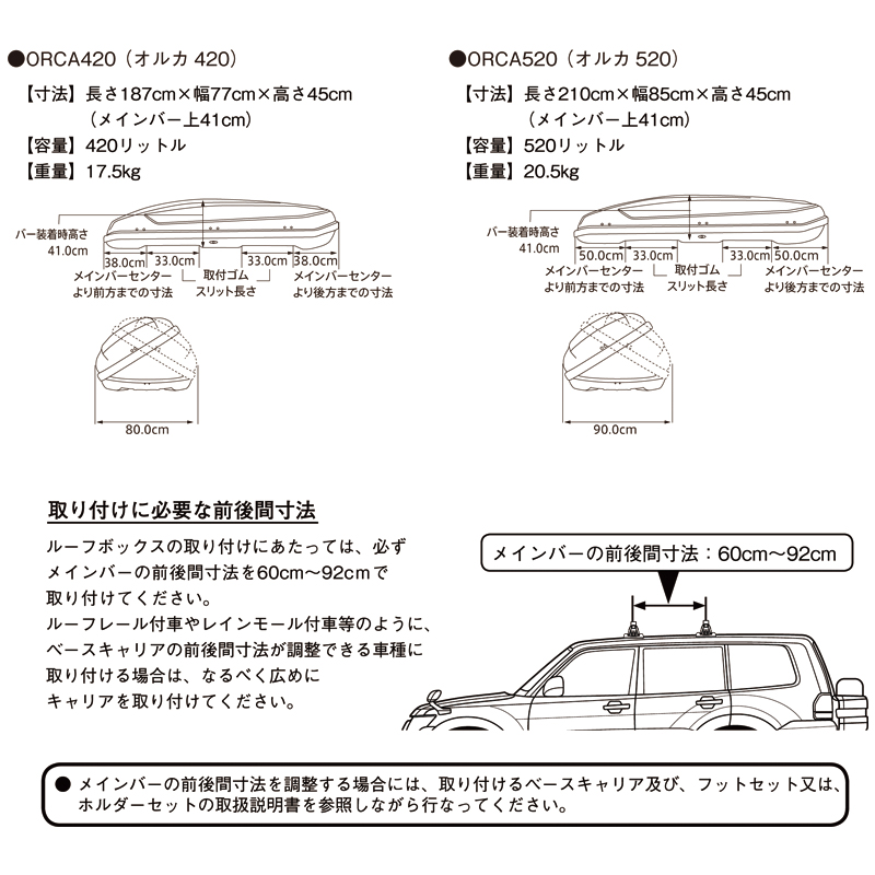 PIAA株式会社｜TERZO（テルッツォ）｜ルーフボックス製品情報