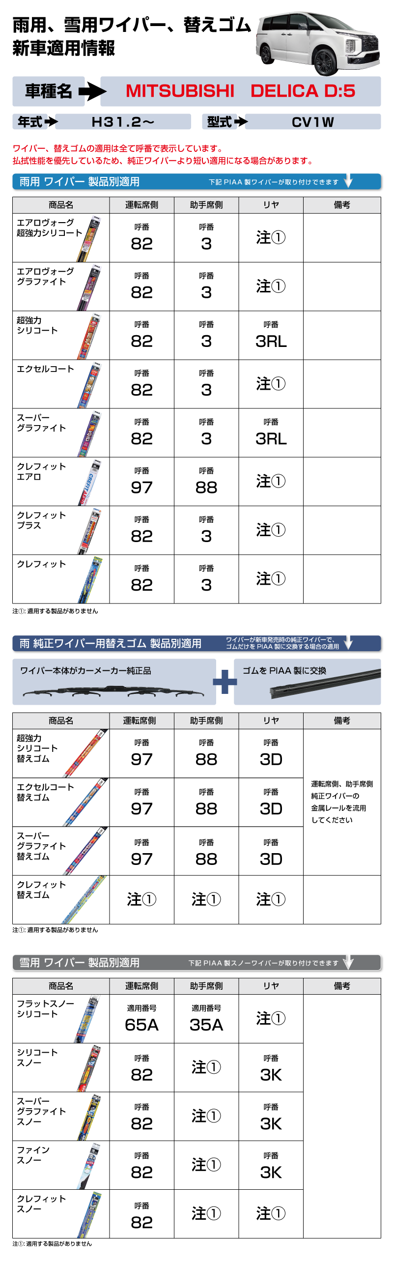 TEKIYO_MITSUBISHI_DELICA-D5_H31.2