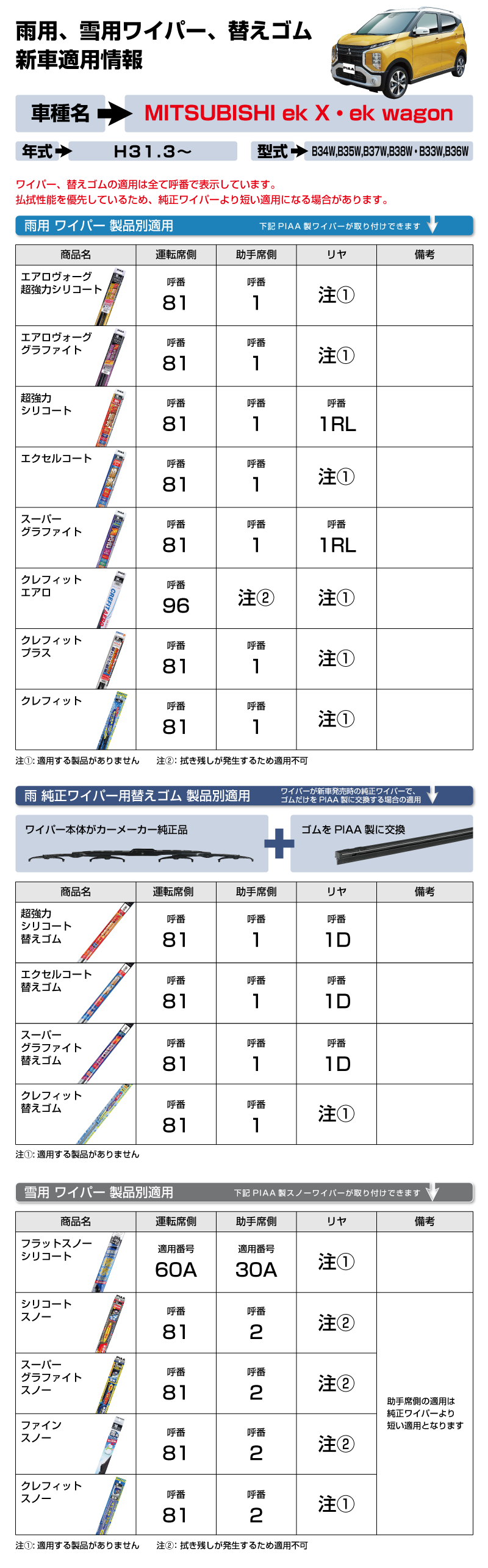 TEKIYO_MITSUBISHI_EK-X_EK-WAGON_H31.3