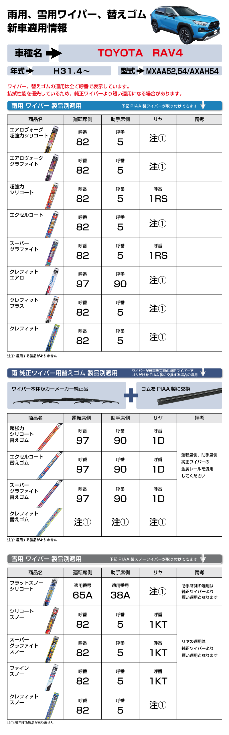 TEKIYO_TOYOTA_RAV4_H31.4