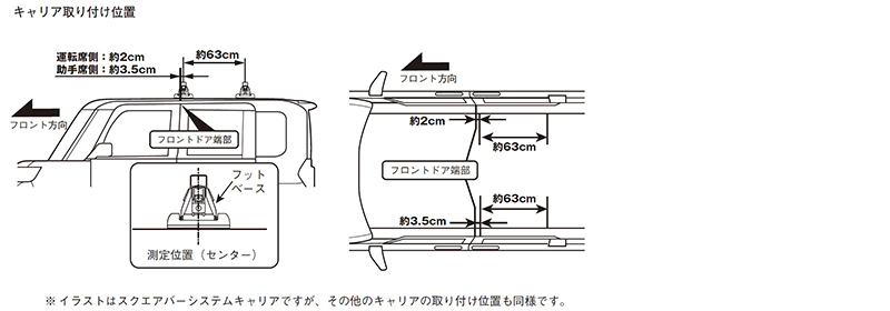 タント.シフォン