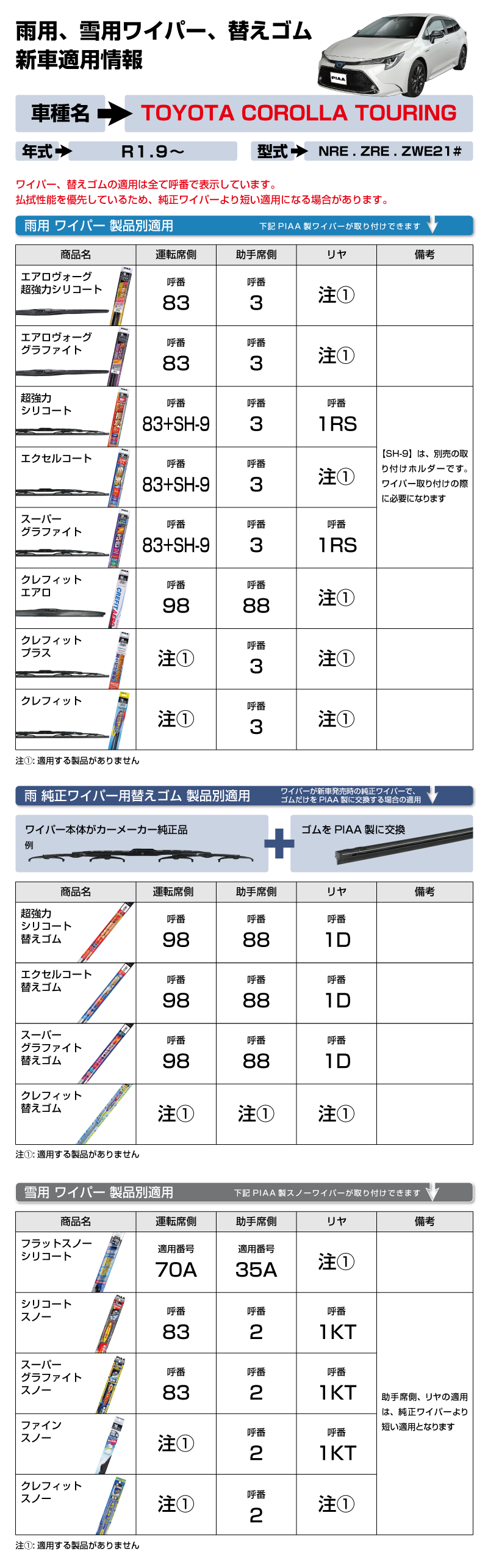 TEKIYOU_TOYOTA_COROLLA_TOURING_R1.9