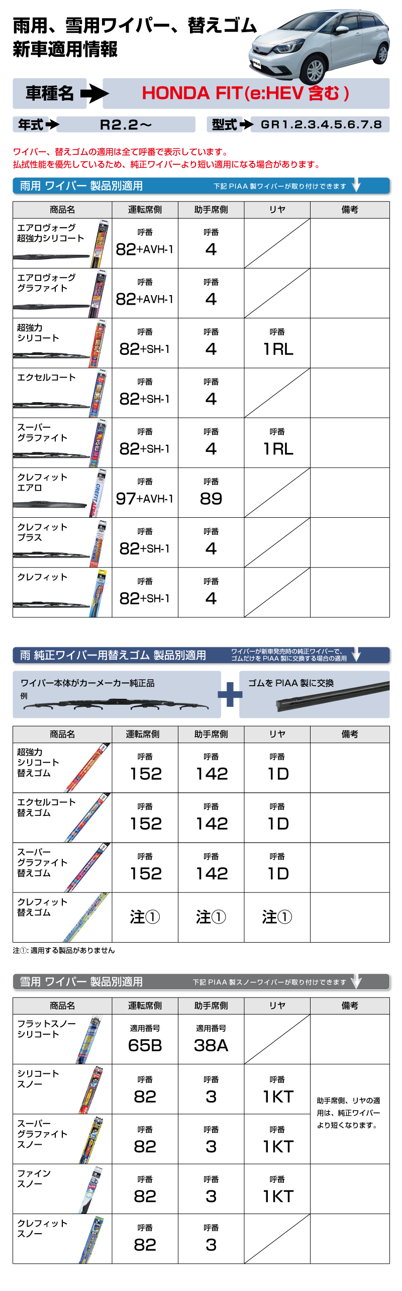 TEKIYOU_HONDA_FIT_R2.2