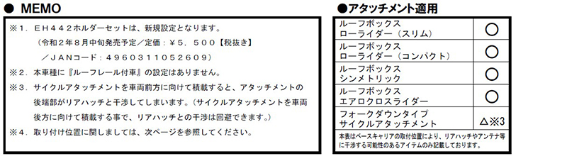 適用アタッチメントEH442