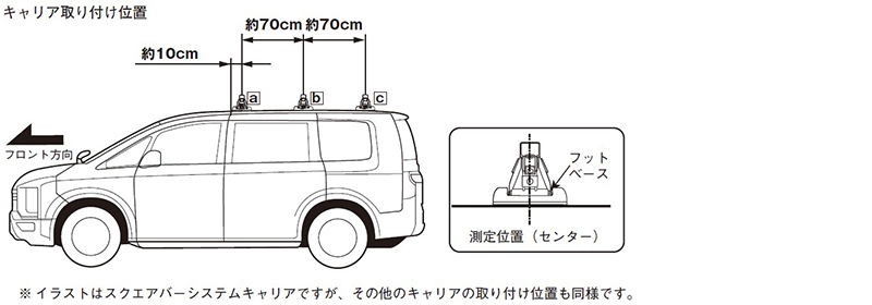 DERICAD5