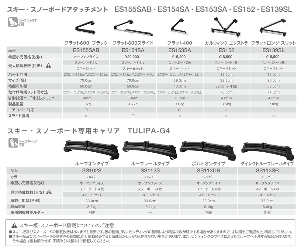 直輸入品激安 ボルトオンタイプ TERZO チュリパG4 テルッツォ SS113DRスキースノーボード専用キャリア ルーフボックス、キャリア