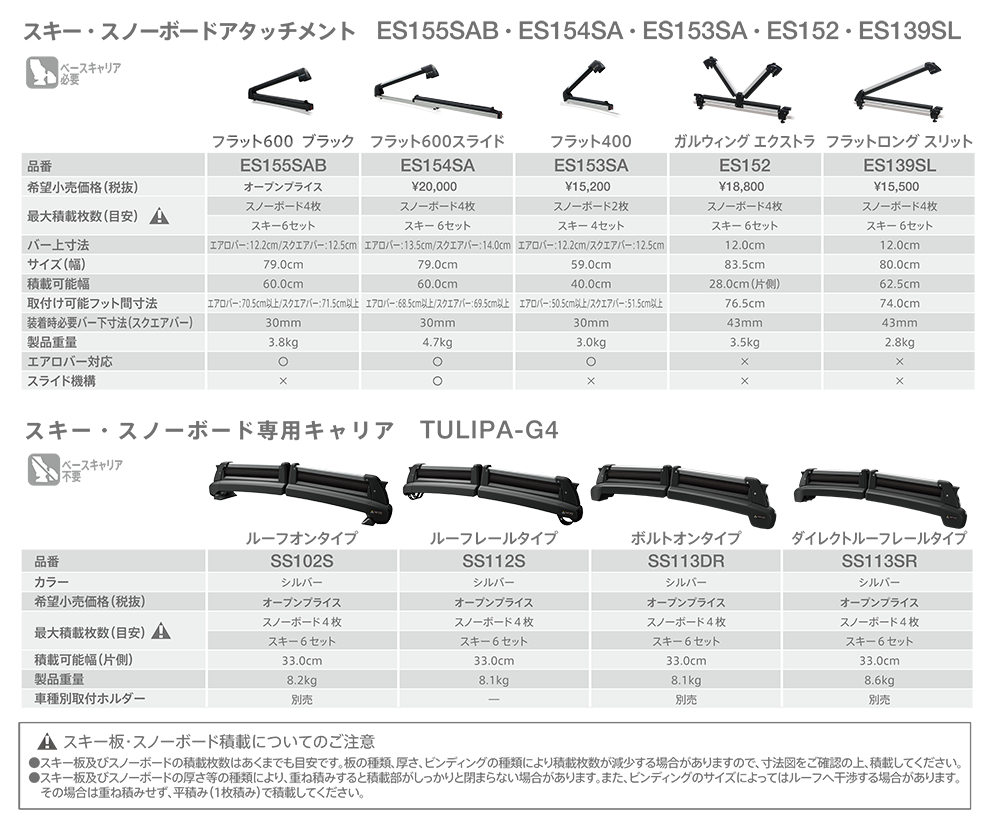 Piaa株式会社 Terzo テルッツォ スキー スノーボードキャリア製品情報