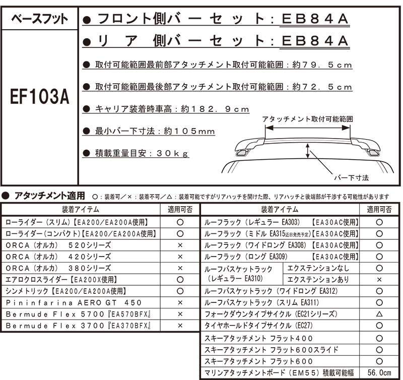 Microsoft Word - TA02-037 ＲＡＶ４ Adventure OFFROAD package