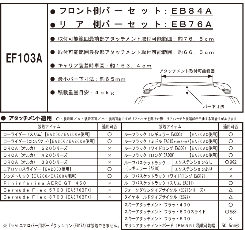 Microsoft Word - TA02-038 フィットCROSSTAR／フィットe
