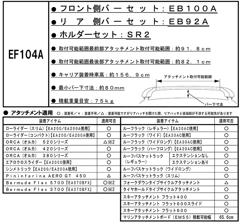 TA02-039 Ａ３スポーツバック（ルーフレール付車）_ページ_1