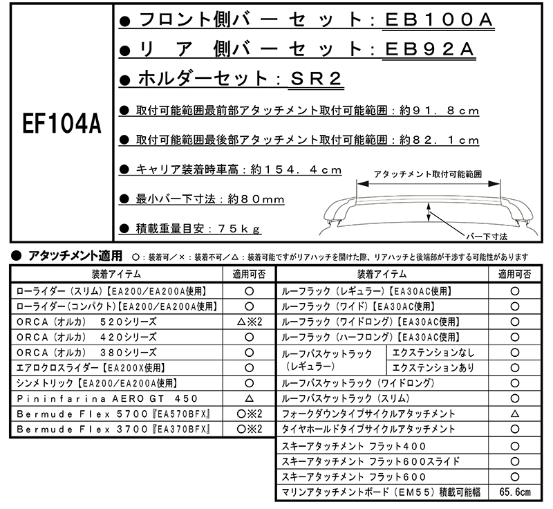 TA02-040 Ｓ３スポーツバック（ルーフレール付車）_ページ_1