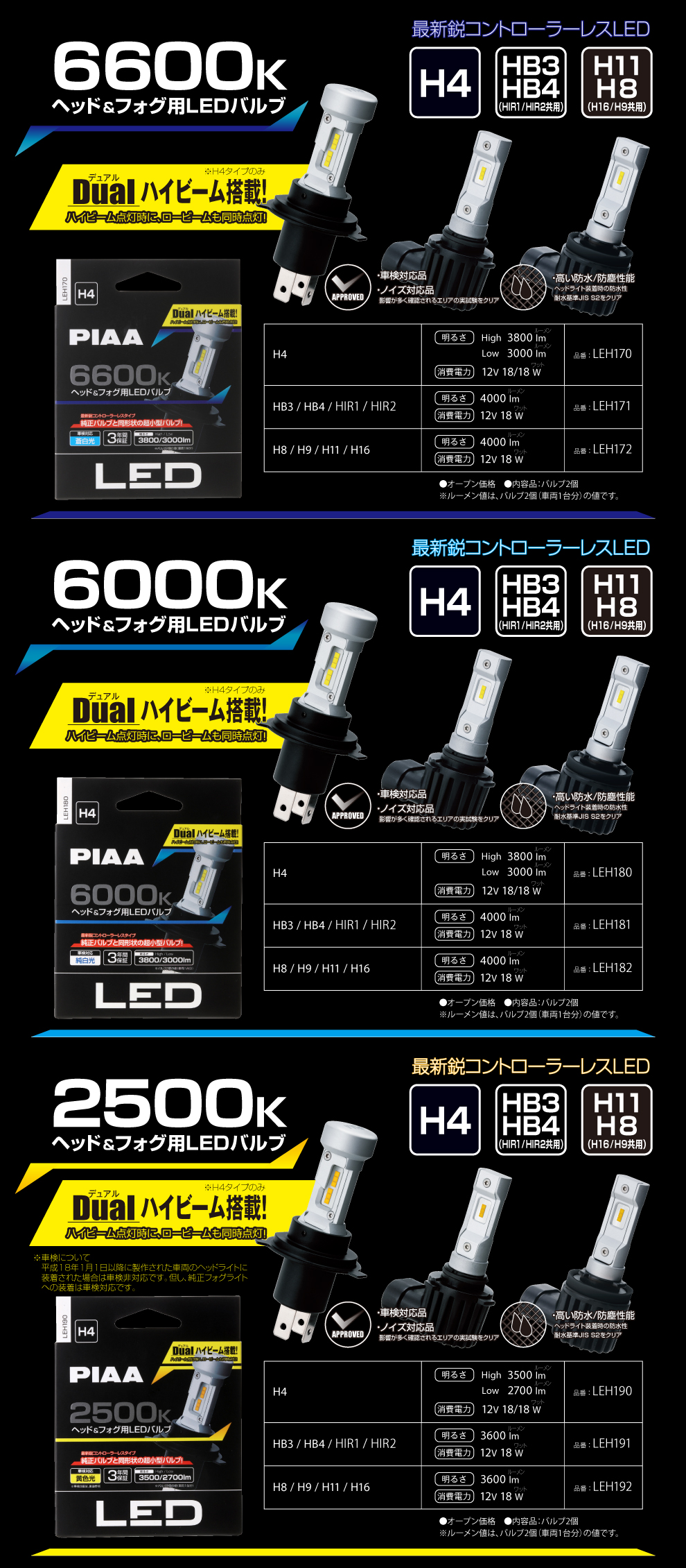 PIAA ピア　ヘッドフォグ用LED H4 LEH190 - 4