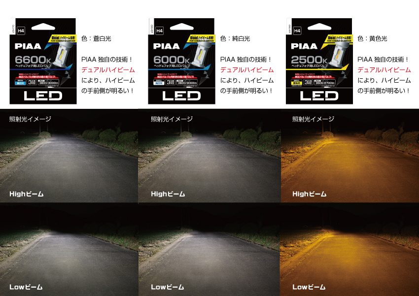 ☆ PIAA ピア LEDヘッドライトバルブ 3600/2 LEH100 595